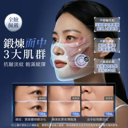JUJY 日本穿戴式EMS＋TENS雙重微電流聚能3D高彈多模式提拉塑形面罩 [香港行貨]