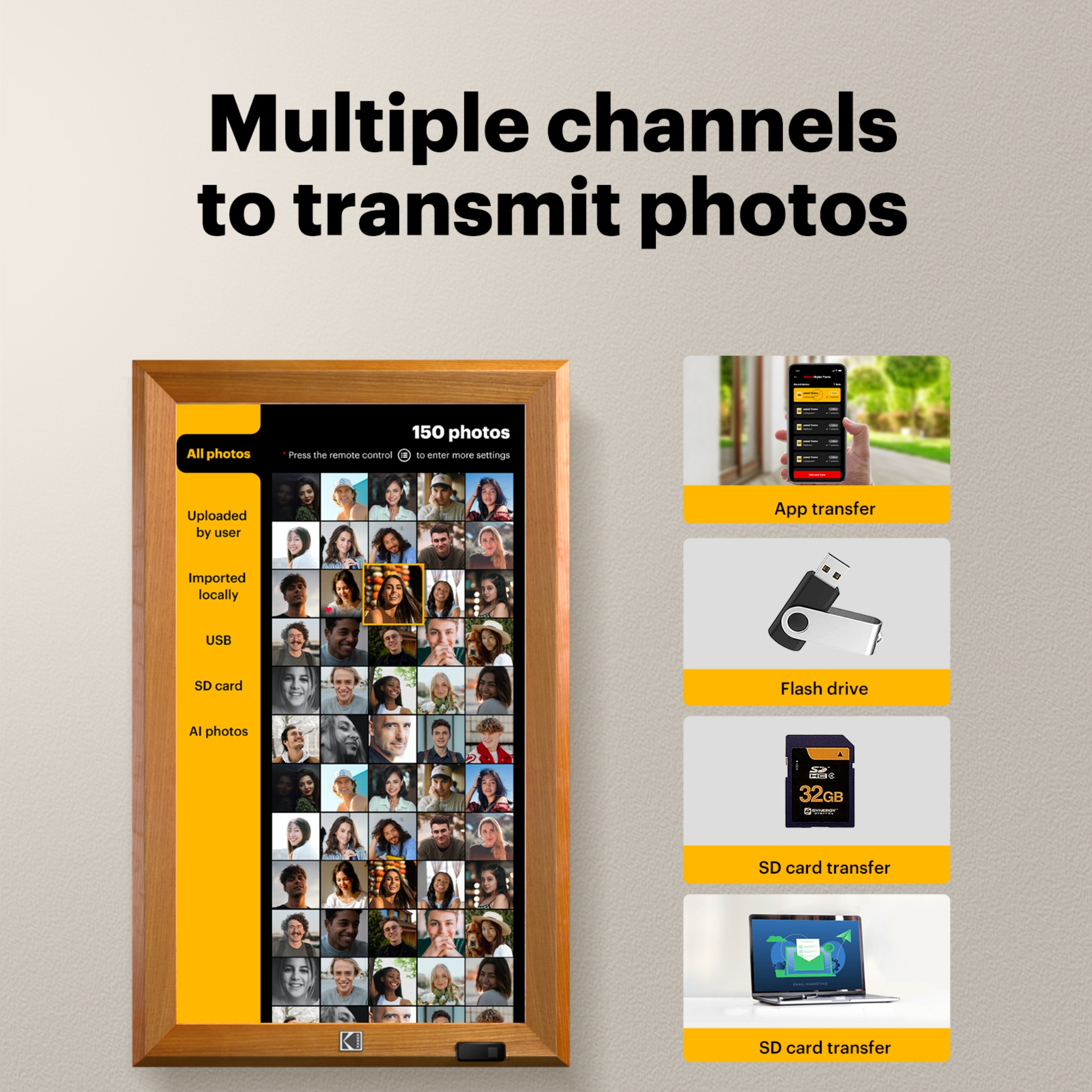 Kodak WF-173V Wall-Mounted Photo Frame with WiFi - Genuine Product