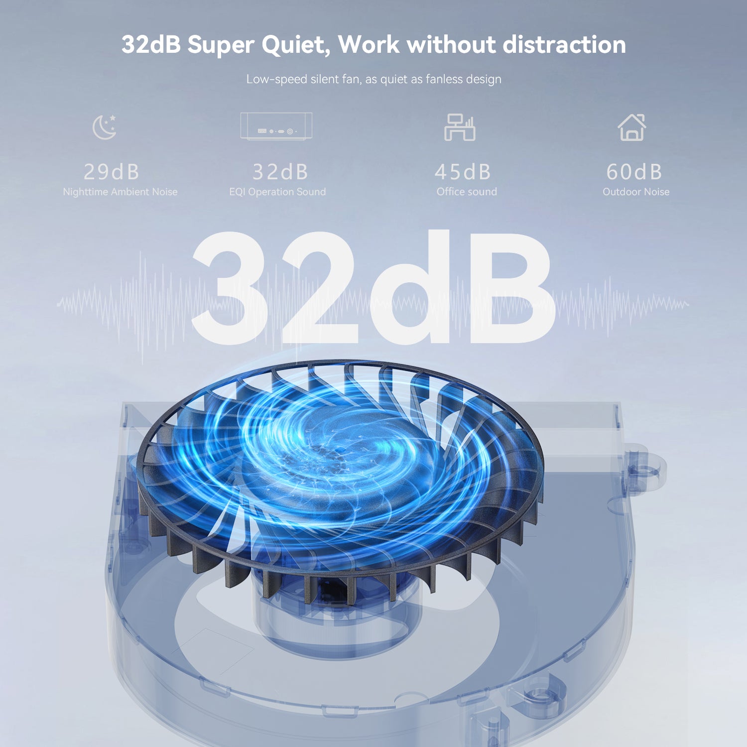 Beelink EQi13-LP 13420H 16G mini computer (CS-BEQ134H) [Hong Kong genuine product]