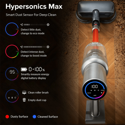 Airbot Hypersonics Max 33000Pa 強力無線拖地吸塵機 [香港行貨] - DIGIBAL ONLINE6
