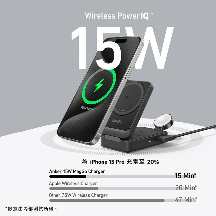 Anker MagGo Wireless Charging Station (15W, Foldable 3 - in - 1) 三合一充電器 [香港行貨] - DIGIBAL ONLINE8