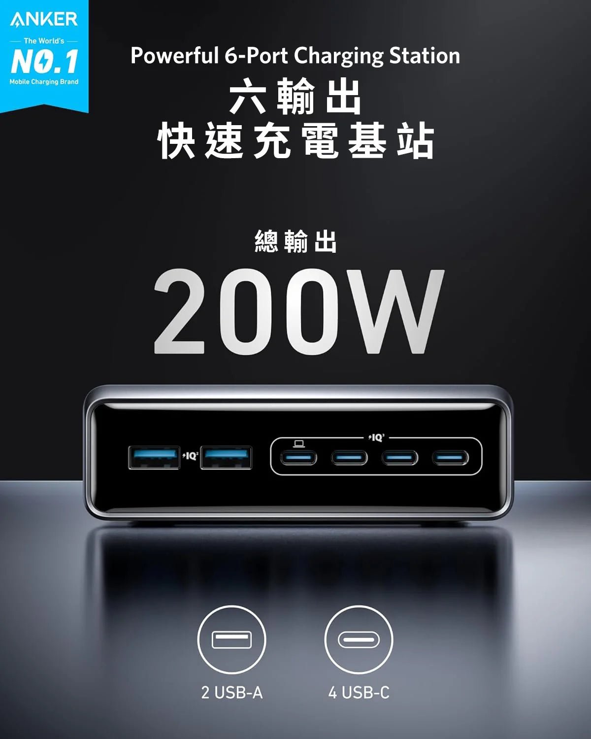 Anker Prime Charger (200W, 6 Ports, GaN) 6輸出桌上充電器 [香港行貨] - DIGIBAL ONLINE2