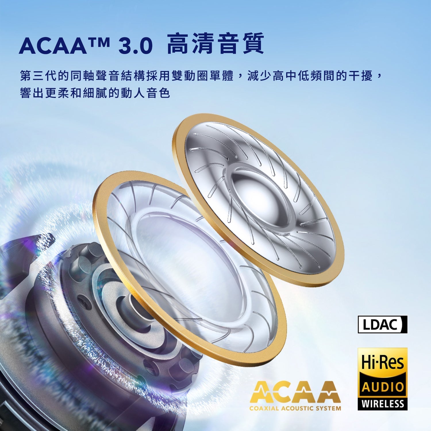 ANKER Soundcore Liberty 4 ANC 真無線藍牙耳機 - 淺藍色 [香港行貨] - DIGIBAL ONLINE3