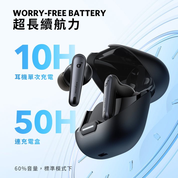 Anker SoundCore Liberty 4 NC 降噪真無線藍牙耳機[香港行貨