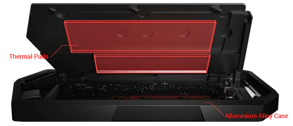 ASUS ROG Strix Arion M.2 NVMe SSD 外接盒 [香港行貨] - DIGIBAL ONLINE3