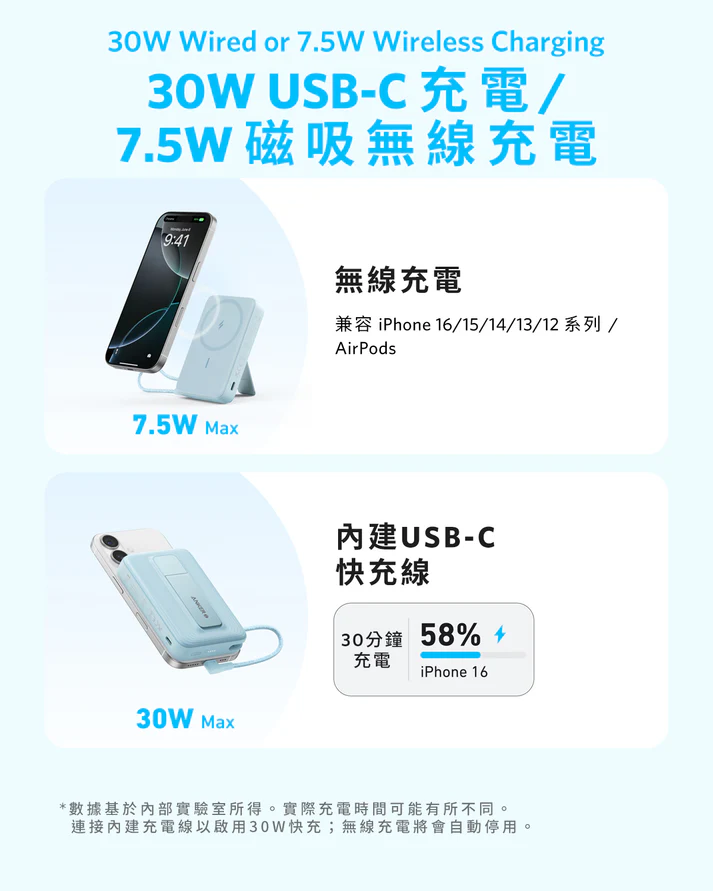 Anker Zolo Power Bank (10K, Magnetic, Built-In USB-C Cable) 磁吸無線充電行動電源 [香港行貨]-DIGIBAL ONLINE