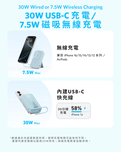 Anker Zolo Power Bank (10K, Magnetic, Built-In USB-C Cable) 磁吸無線充電行動電源 [香港行貨]-DIGIBAL ONLINE