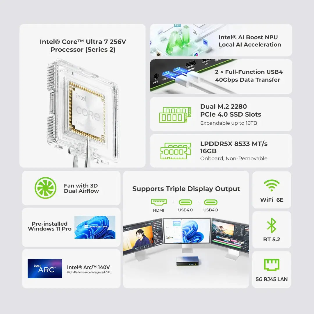GMKTEC NucBox K13 Intel Core Ultra 7 256V Mini Computer (CS-GNBK13) [Hong Kong Genuine Product]