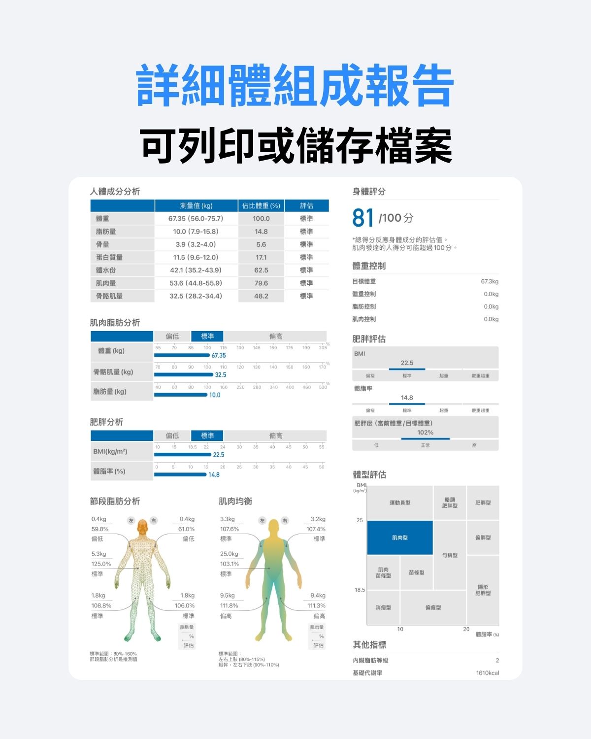 可伸縮手柄