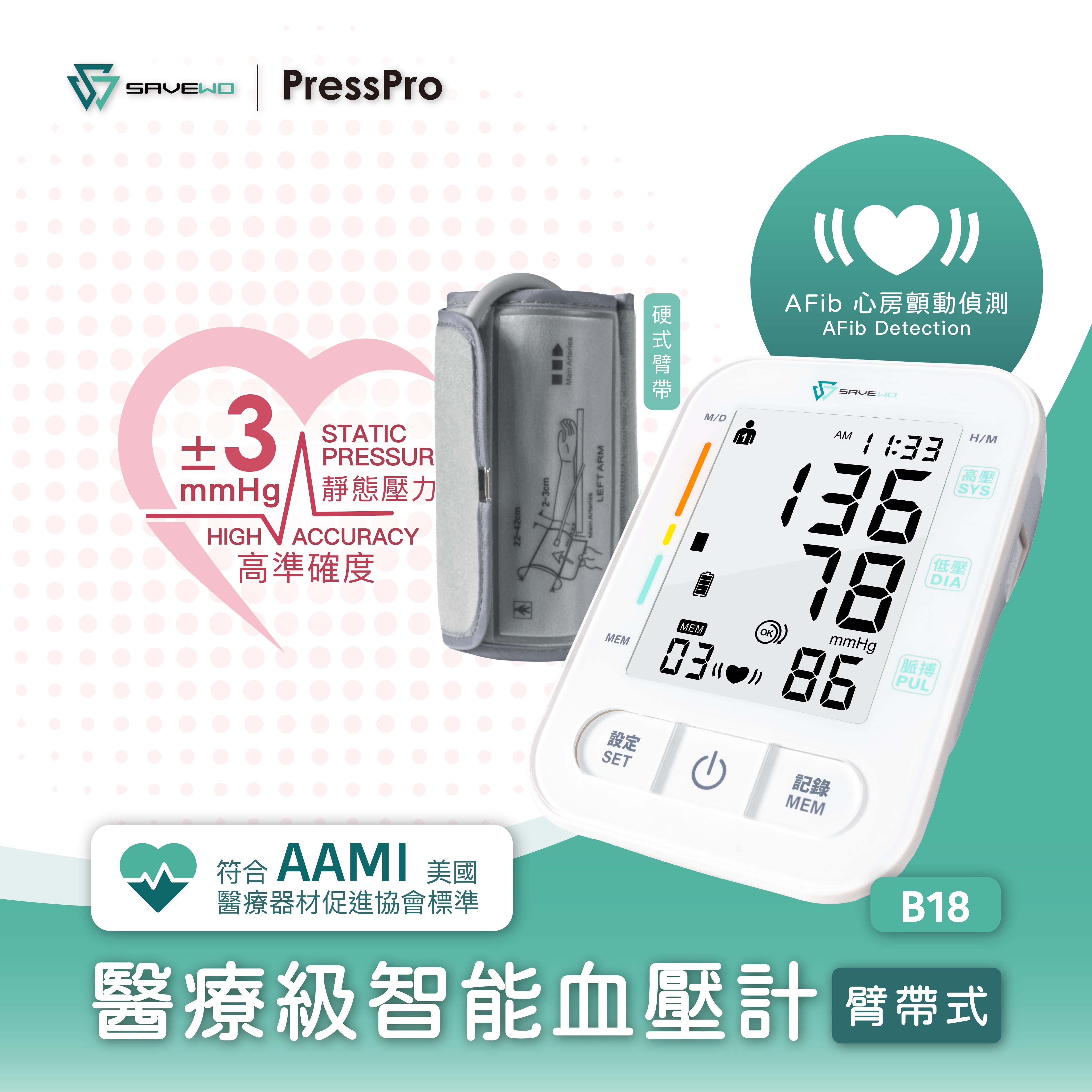 SAVEWO PressPro B18 醫療級智能血壓計介紹圖