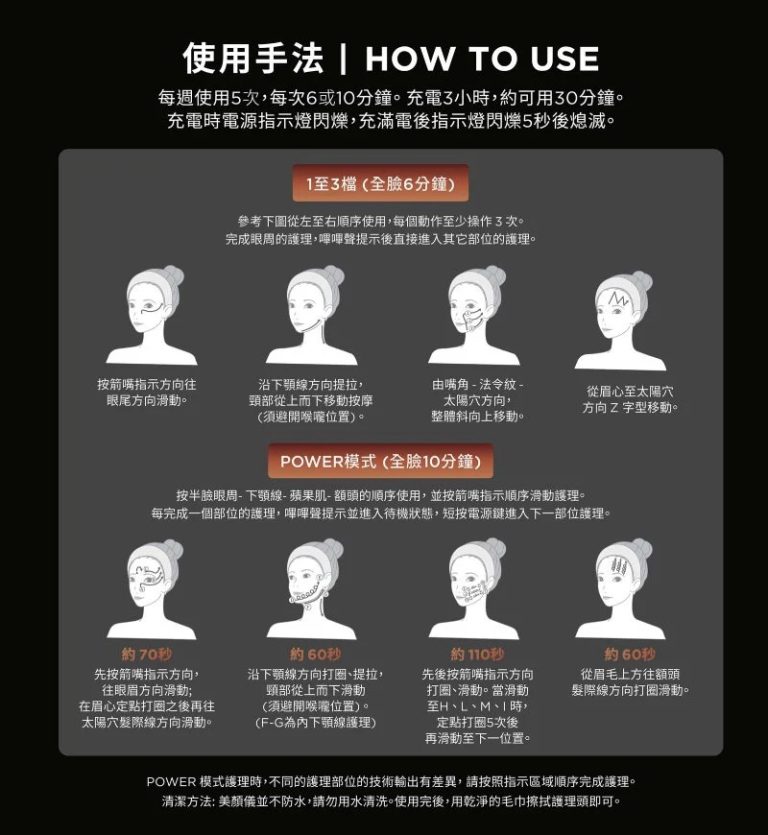 YA-MAN 雅萌 Bloom 6 抗衰老雙蛋白美顏儀 [香港行貨]