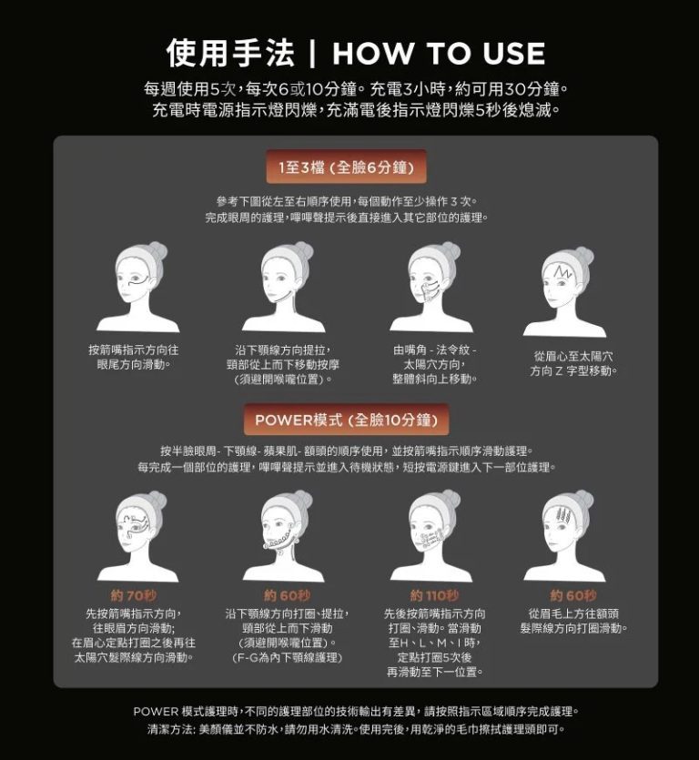 YA-MAN 雅萌 Bloom 6 抗衰老雙蛋白美顏儀 [香港行貨]