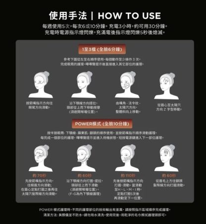 YA-MAN 雅萌 Bloom 6 抗衰老雙蛋白美顏儀 [香港行貨]