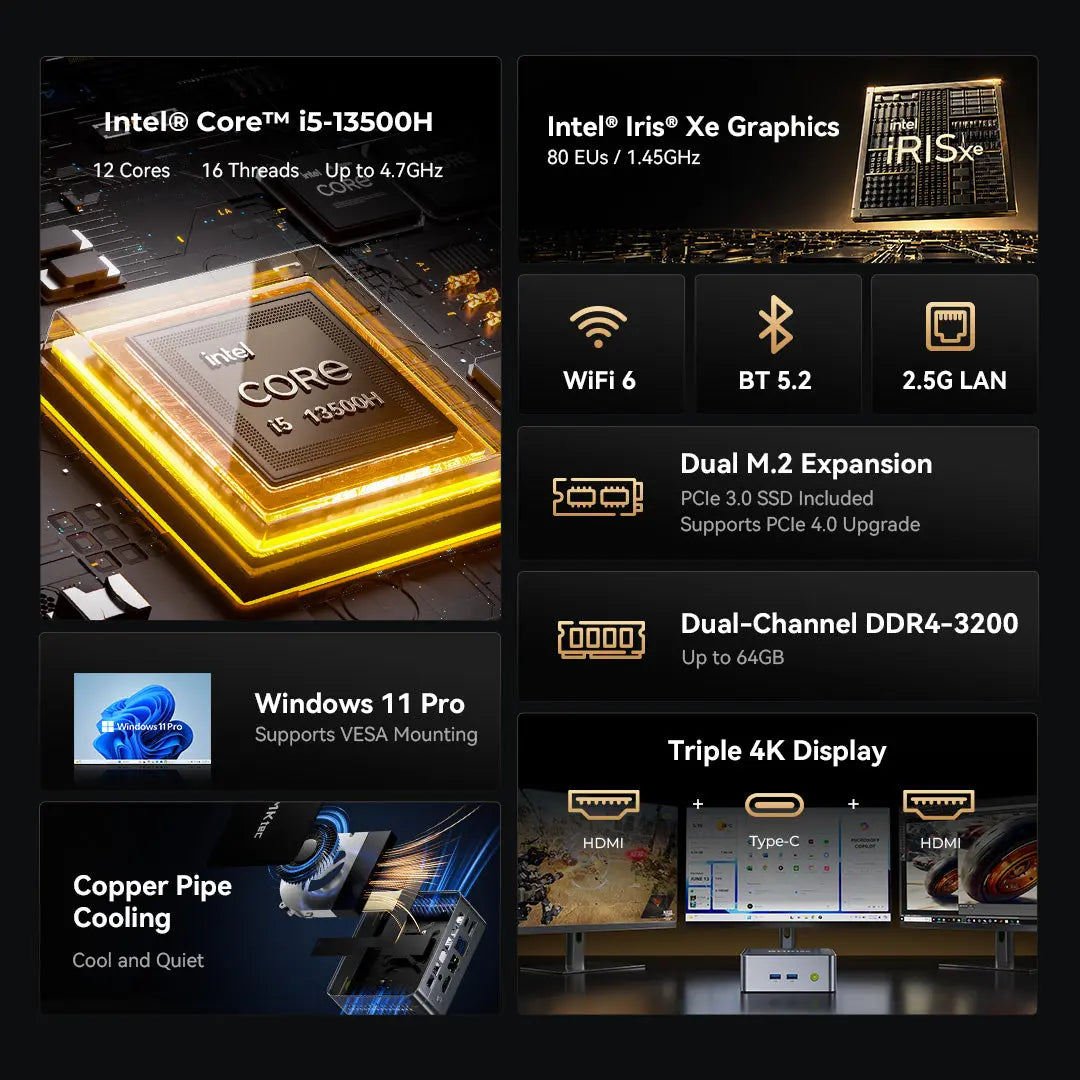 GMKTEC NucBox M3 PRO Intel Core i5-13500H mini computer (CS-GNBM3PV) [Hong Kong genuine product]