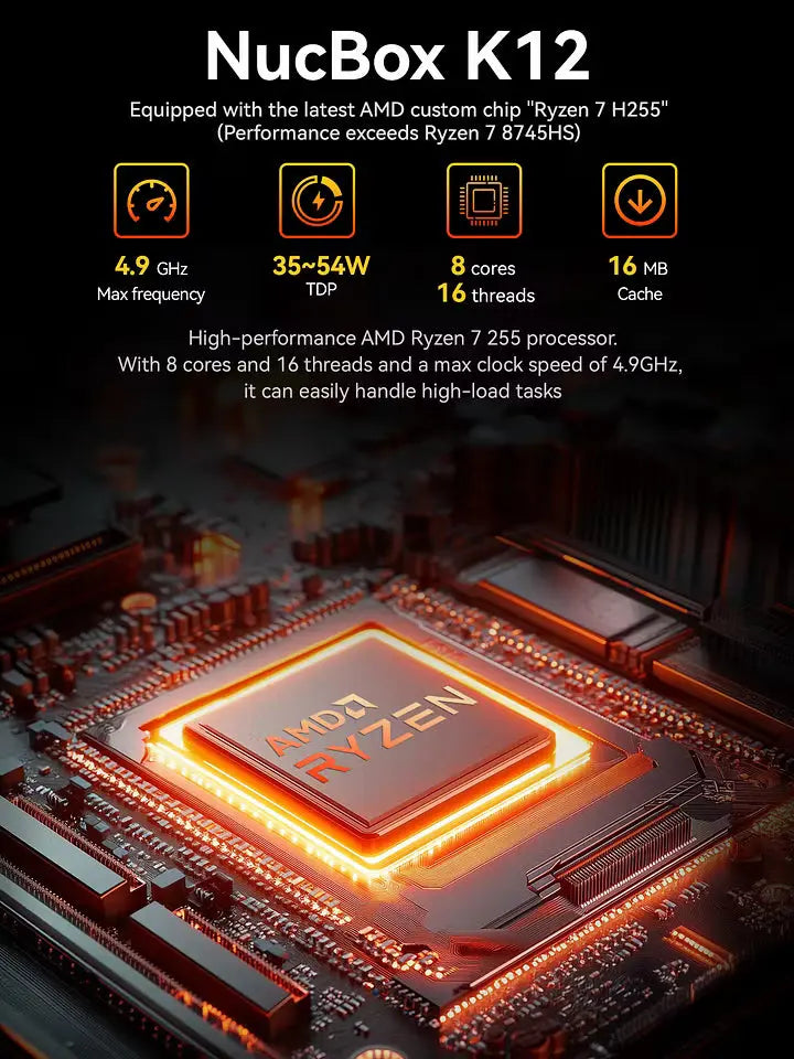GMKTEC NucBox K12 AMD Ryzen 7 H 255 Mini PC (CS-GNBK12) [Hong Kong Genuine Product]