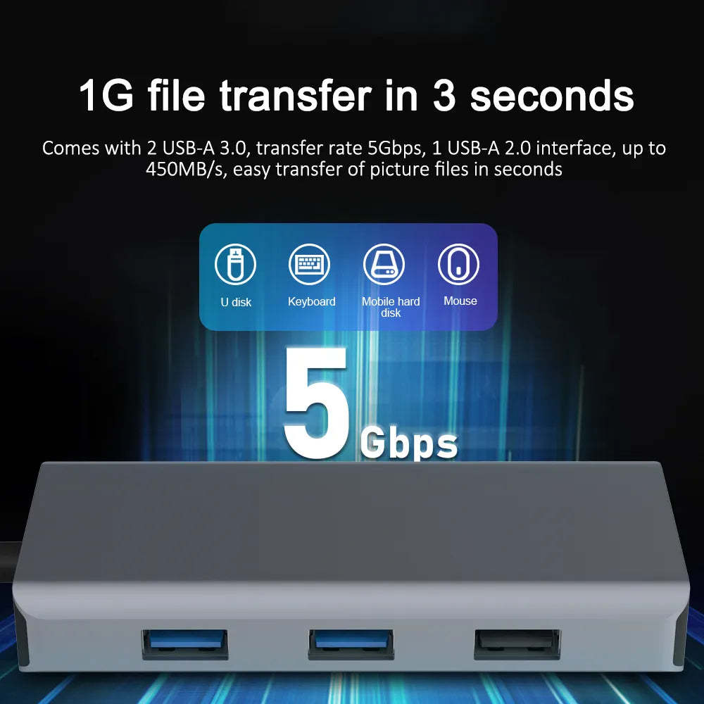 DIGIBAL 8 in 1 100WPD USB 3.0 HDMI 4K@60HZ多功能集線器 [香港行貨]-DIGIBAL ONLINE