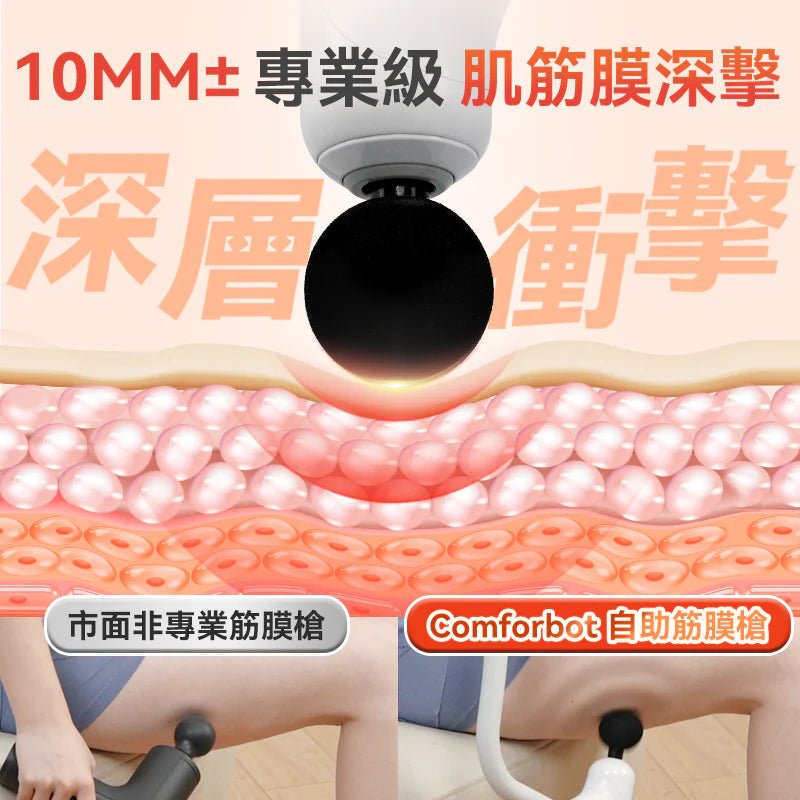 Comforbot 可伸縮全身觸及無級頻速捶震肌肉深層按摩放鬆自助筋膜器 PRO [香港行貨] - DIGIBAL ONLINE5