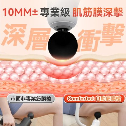 Comforbot 可伸縮全身觸及無級頻速捶震肌肉深層按摩放鬆自助筋膜器 PRO [香港行貨] - DIGIBAL ONLINE5