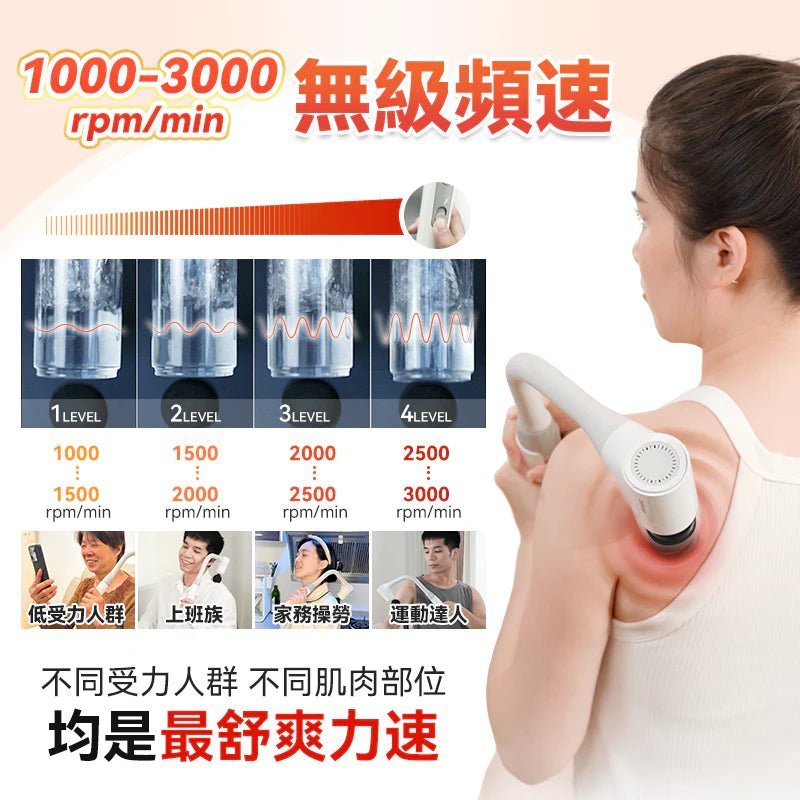 Comforbot 可伸縮全身觸及無級頻速捶震肌肉深層按摩放鬆自助筋膜器 PRO [香港行貨] - DIGIBAL ONLINE4