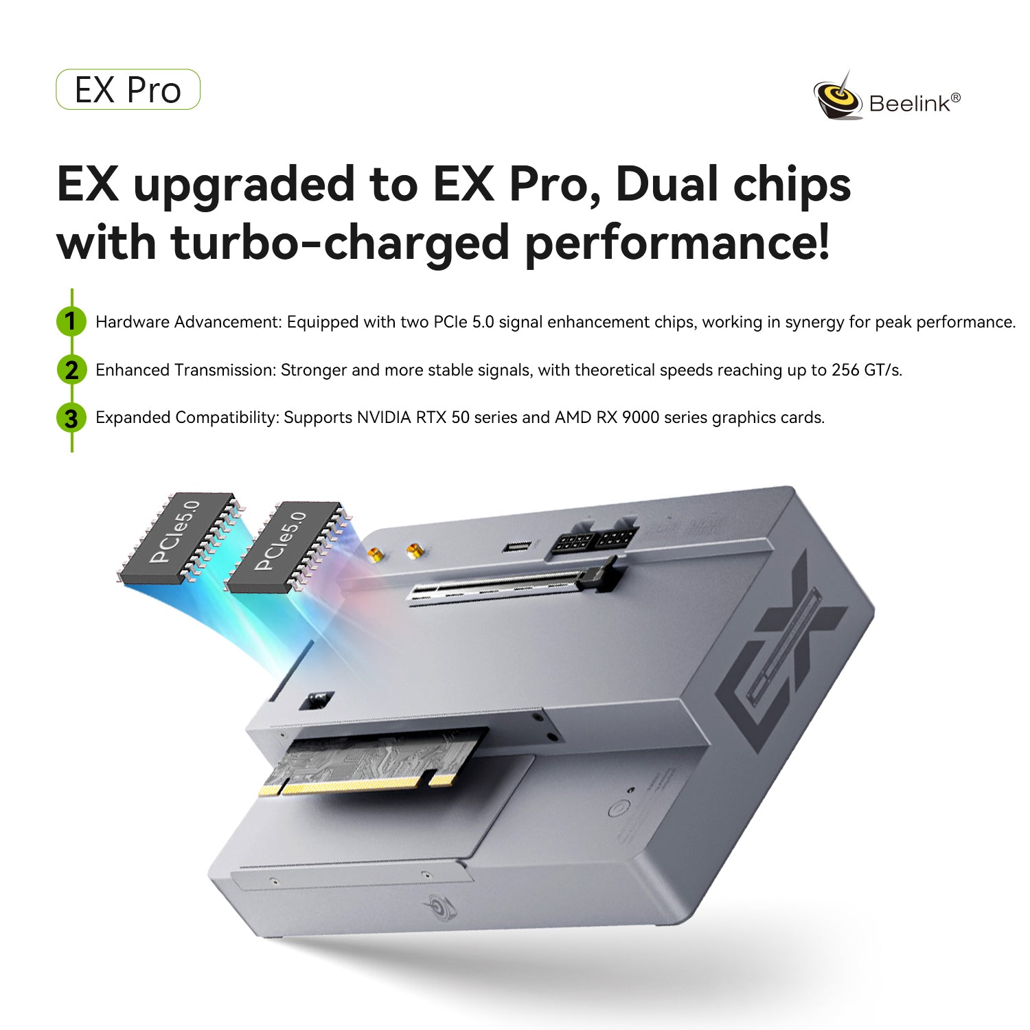 Beelink EX Pro Docking Station Expansion Dock (DK-BLEXDS) [Hong Kong genuine product]
