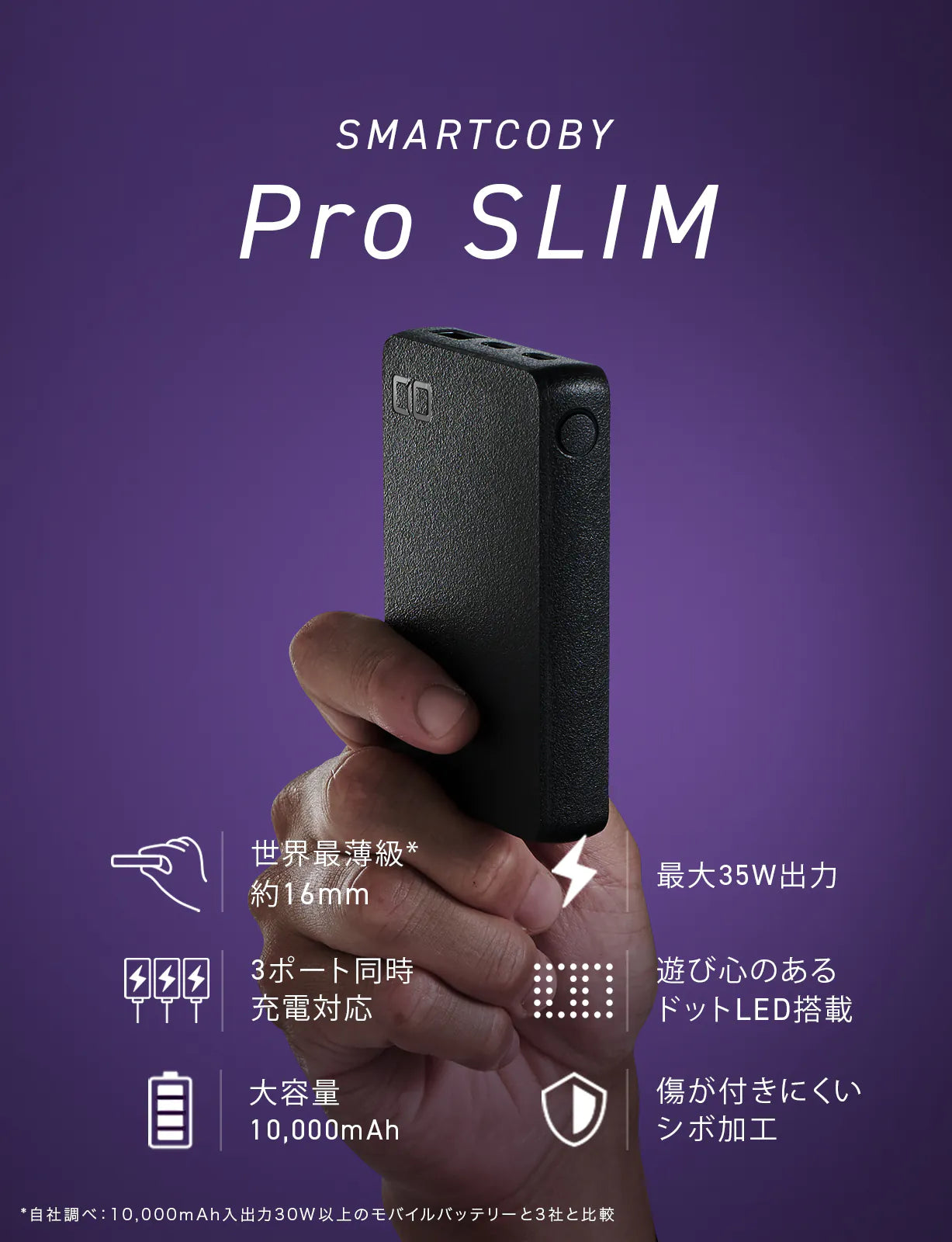 日本 SMARTCOBY PRO SLIM 35W 10000mah 外置充電器 [香港行貨]-DIGIBAL ONLINE