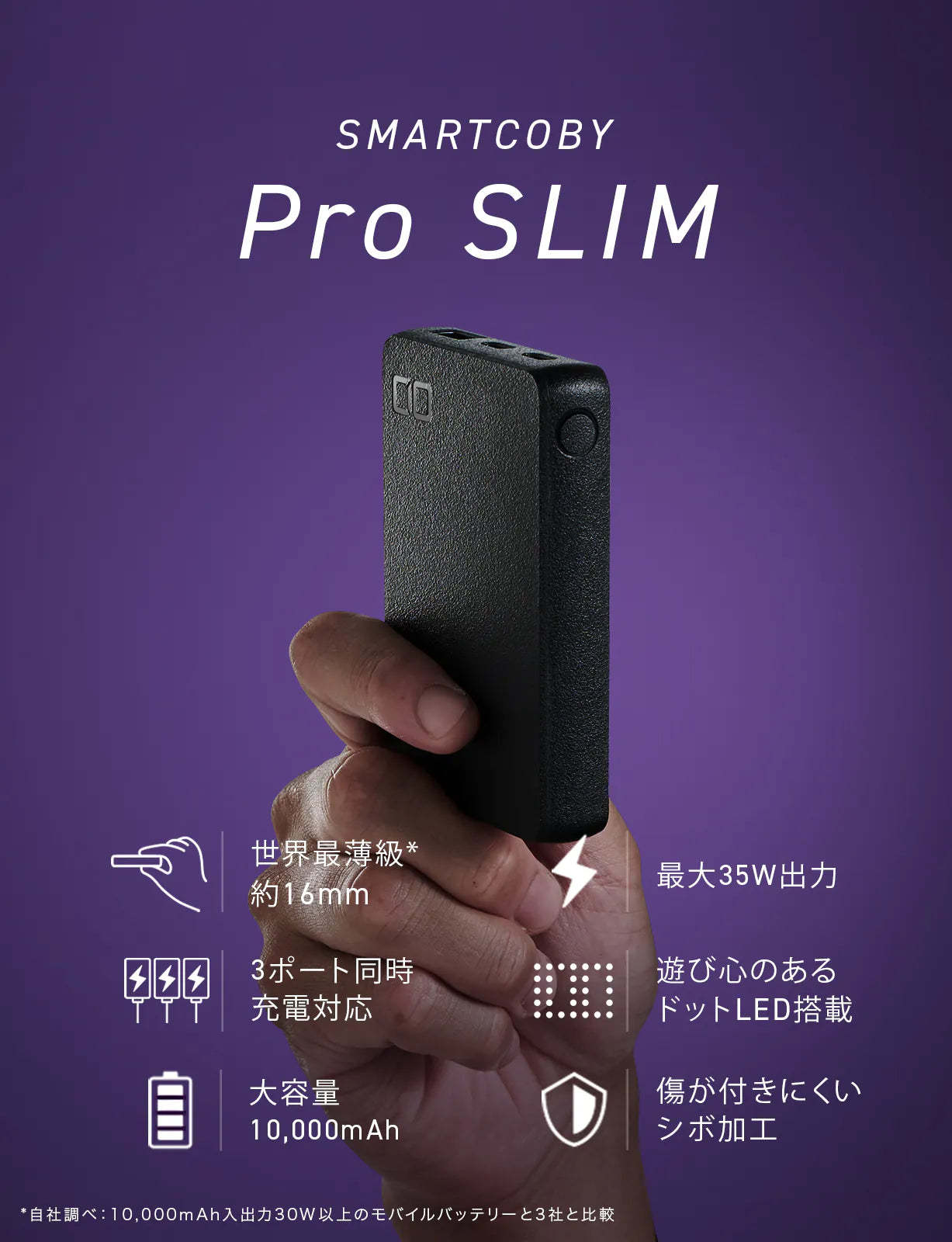日本 SMARTCOBY PRO SLIM 35W 10000mah 外置充電器 [香港行貨]-DIGIBAL ONLINE