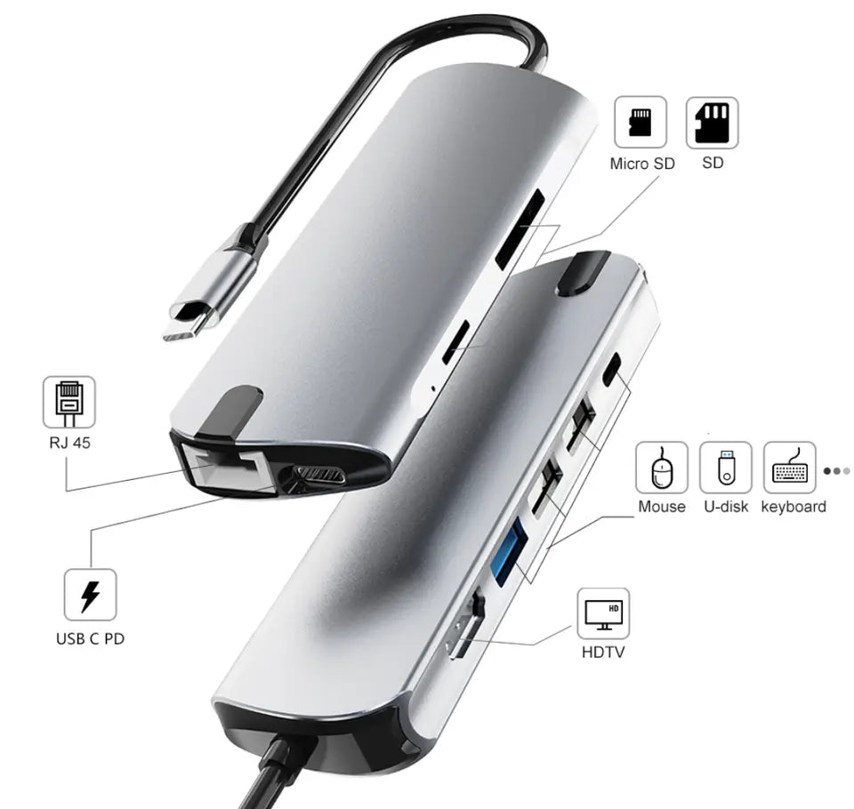 DIGIBAL 9 in 1 HDMI PD Type C 多功能擴展器 [香港行貨] - DIGIBAL ONLINE6