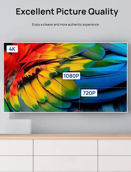 DIGIBAL ONLINE - USB - C To 4K 60Hz HDMI CABLE [一年保養] - DIGIBAL ONLINE5