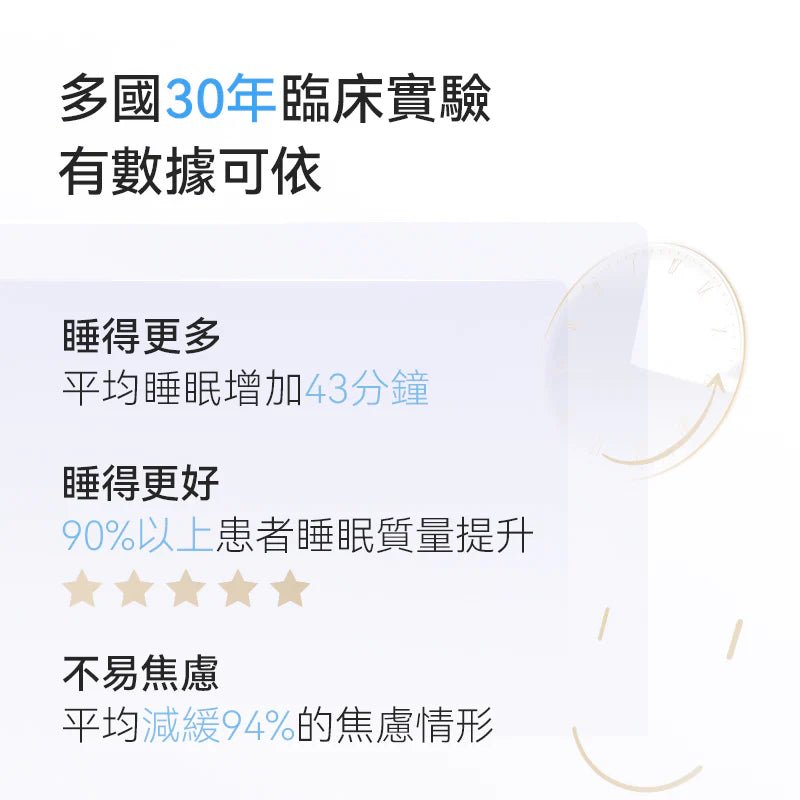 美國 Dr.Parent CES迷你無藥便用失眠焦慮治療儀 [香港行貨] - DIGIBAL ONLINE