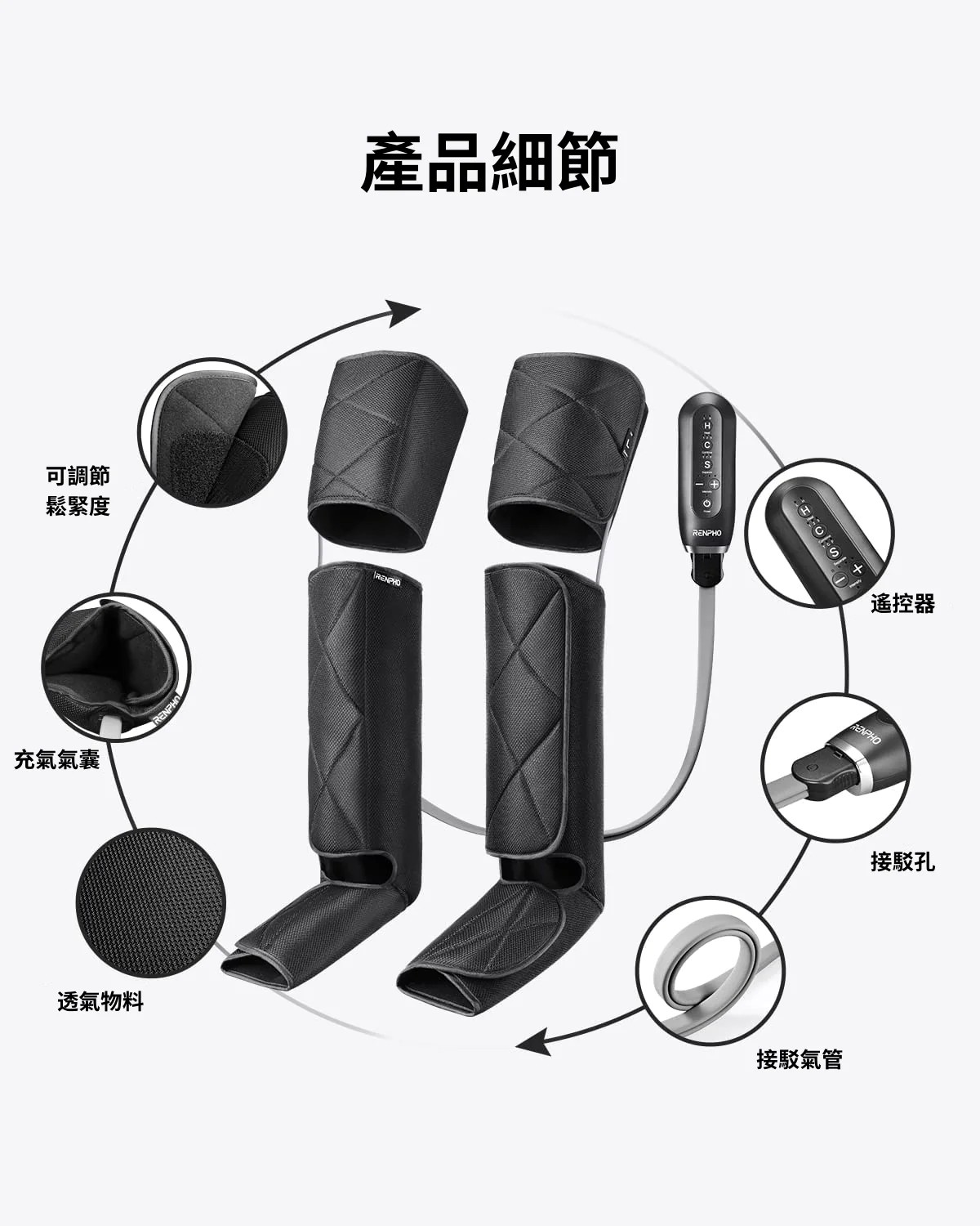 6 種按摩模式
