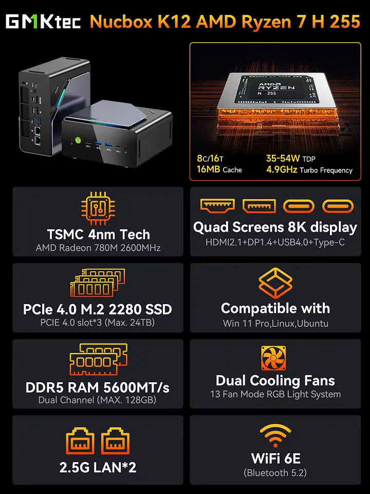 GMKTEC NucBox K12 AMD Ryzen 7 H 255 mini computer (CS-GNBK12) [Hong Kong genuine product]