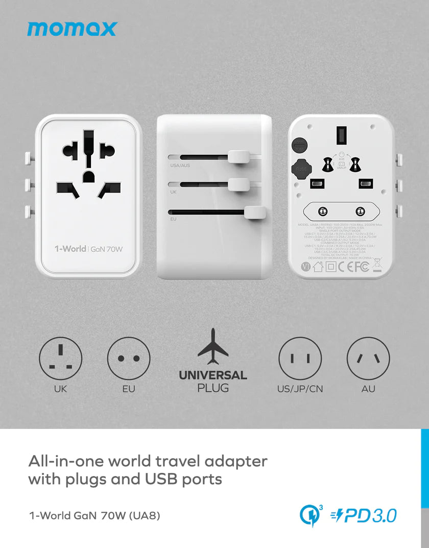 MOMAX 1-World 70W GaN Convenient Travel Socket [Hong Kong Genuine Goods] - DIGIBAL ONLINE