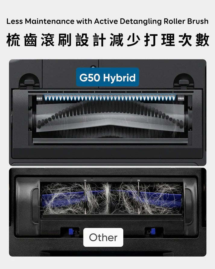 EUFY Clean G50 Hybrid 二合一吸塵抹地機器人 [香港行貨] - DIGIBAL ONLINE6