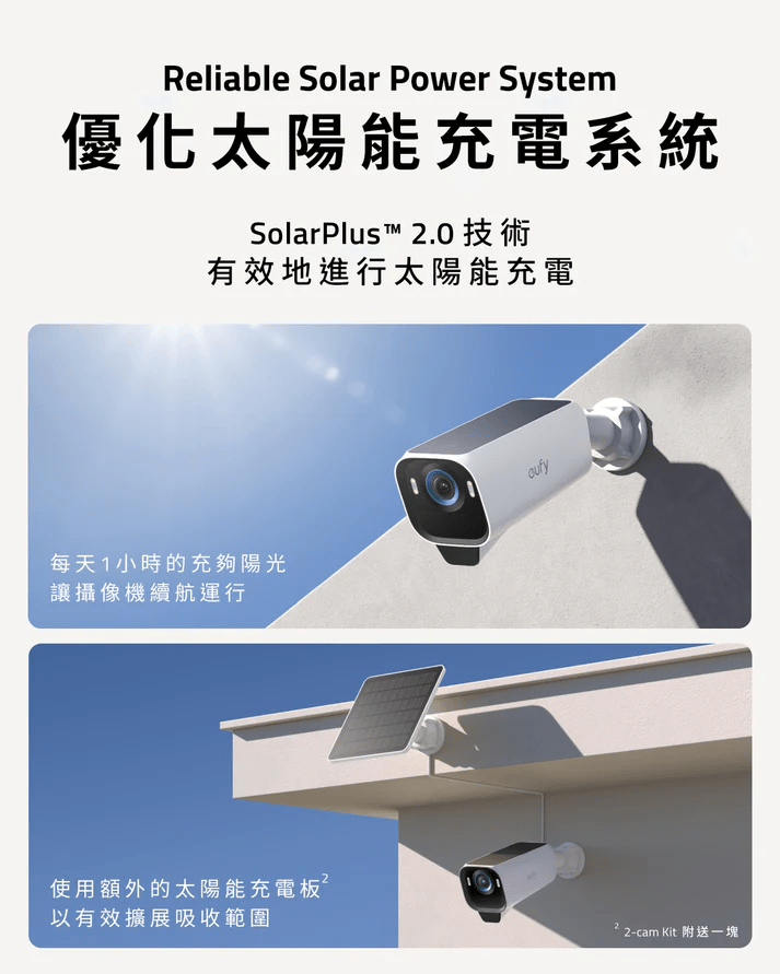 Eufy eufyCam S3 Pro 4K 無線家居安全攝像機 - Add - on Cam [香港行貨] - DIGIBAL ONLINE3