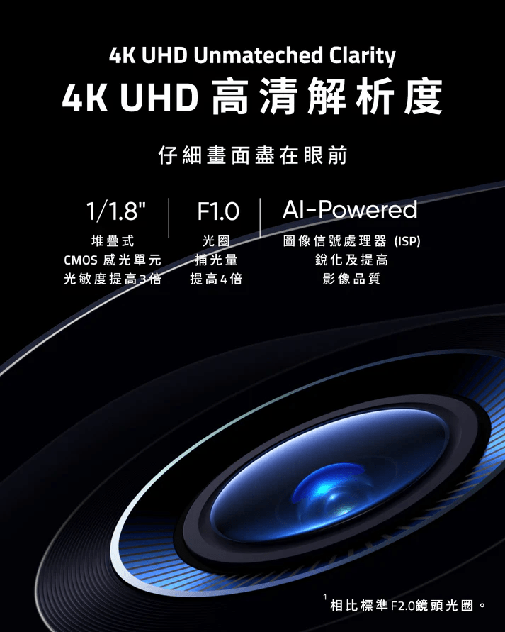 Eufy eufyCam S3 Pro 4K 無線家居安全攝像機 - Add - on Cam [香港行貨] - DIGIBAL ONLINE2