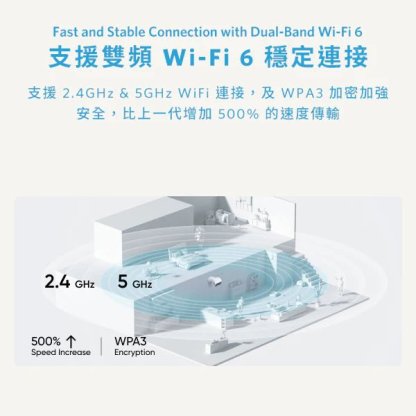 Eufy Indoor Cam S350 智能室內攝影機 [香港行貨] - DIGIBAL ONLINE6