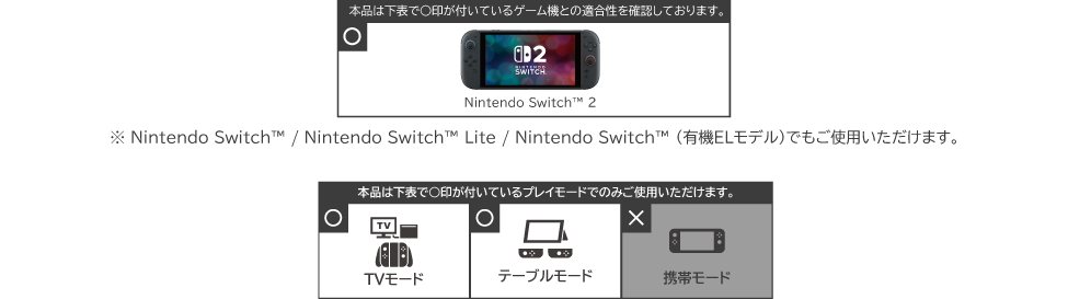  Wireless Controller TURBO Kirby & Waddle Dee for Nintendo Switch™ 2 (CG-HOR124) [Genuine HK Stock] 
