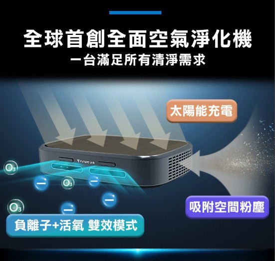 Future Lab GC1 光能清淨機 - 黑色 [香港行貨] - DIGIBAL ONLINE7