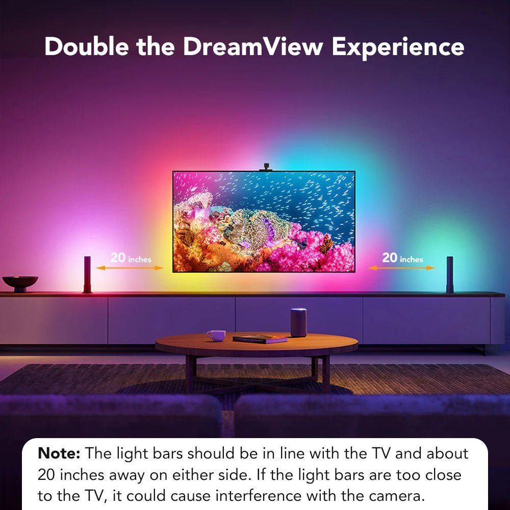 Govee B605B DreamView Pro 電視燈光套裝( LED 燈條+Wi - Fi 電視燈條) [香港行貨] - DIGIBAL ONLINE5