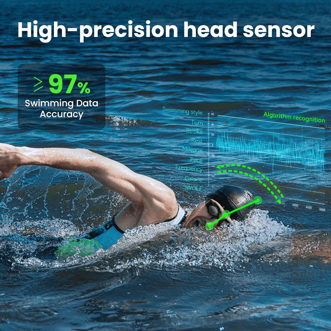 Holoswim AR Smart Swim Goggles 2 Pro [香港行貨一年保養]