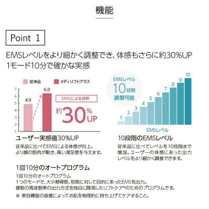 YA-MAN EPM-18BB 臉部美容儀套裝 - 日版-DIGIBAL ONLINE