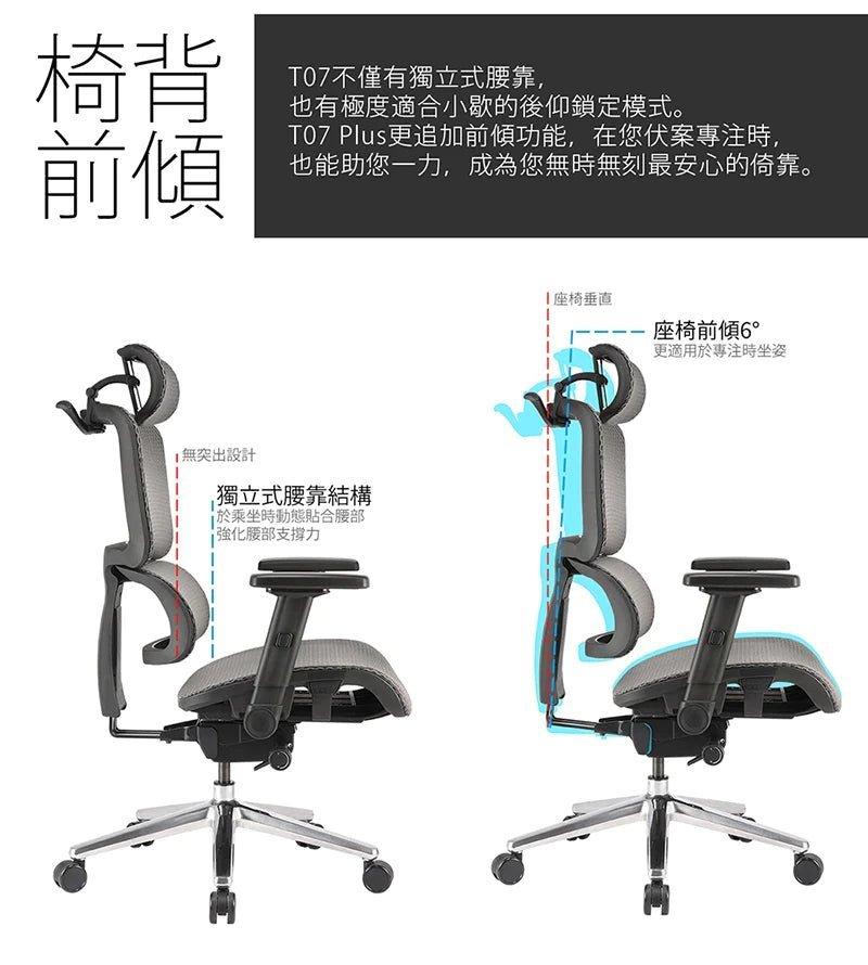 IROCKS T07 PLUS 電腦椅 人體工學椅 - 黑色 [香港行貨] - DIGIBAL ONLINE8