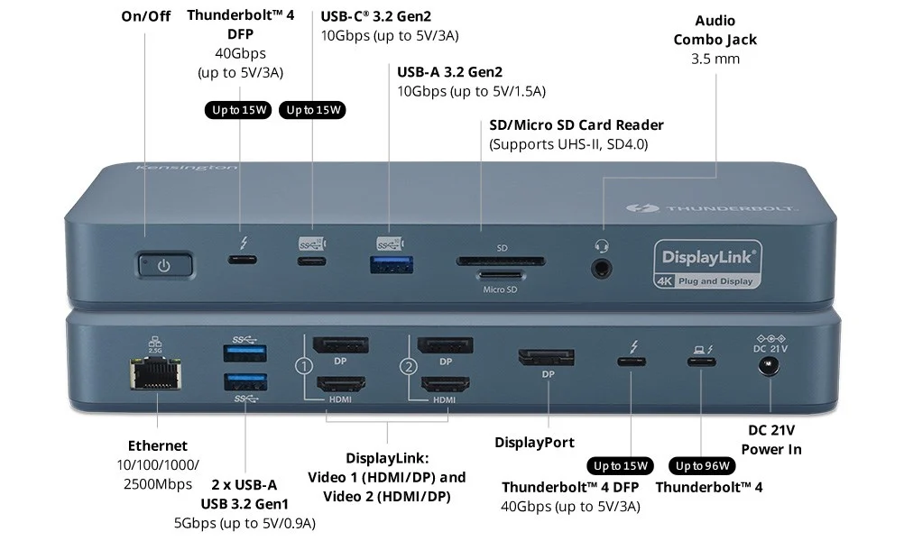 KENSINGTON SD5900T EQ Thunderbolt™ 4 Quad 4K Dock — Midnight Blue（K35232AP）[香港行貨]