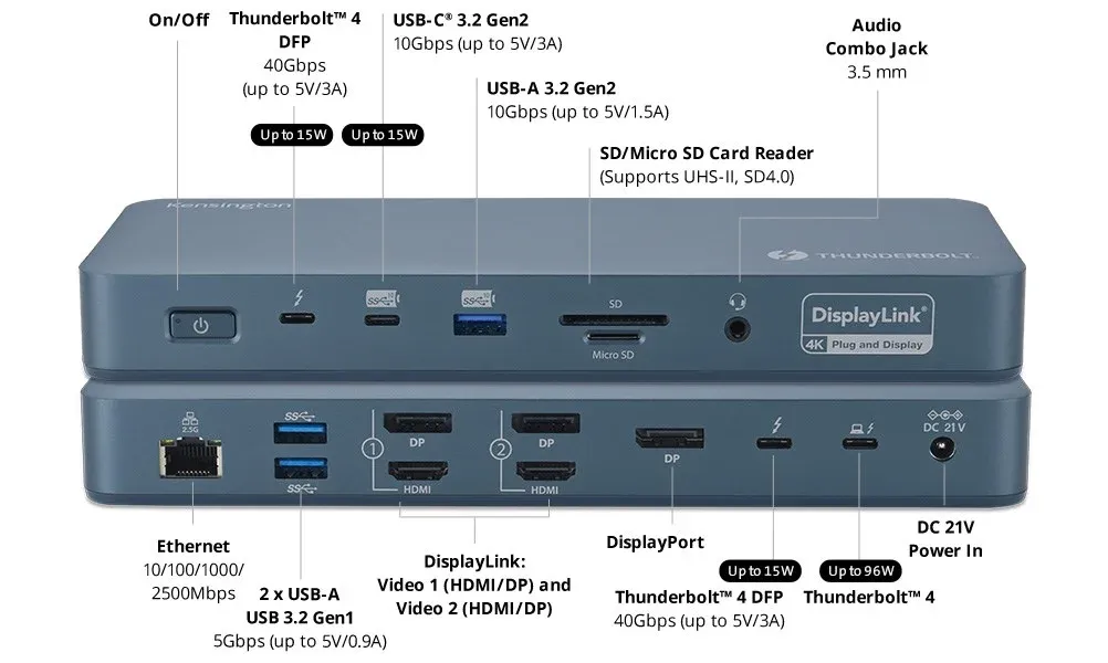 KENSINGTON SD5900T EQ Thunderbolt™ 4 Quad 4K Dock — Midnight Blue（K35232AP）[香港行貨]
