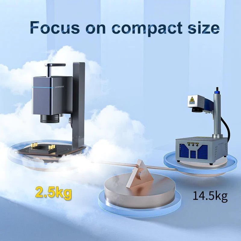 LASERPECKER 3 鐳射雕刻機 [香港行貨] - DIGIBAL ONLINE4