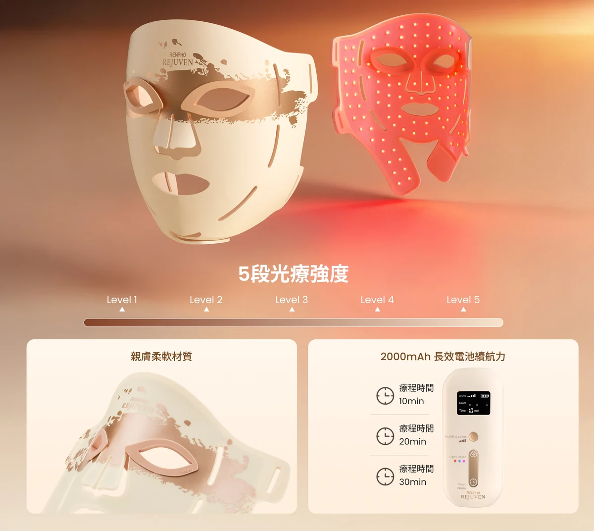 RENPHO REJUVEN Artemis Blush LED 光療柔膚面膜儀（E100B）[香港行貨]