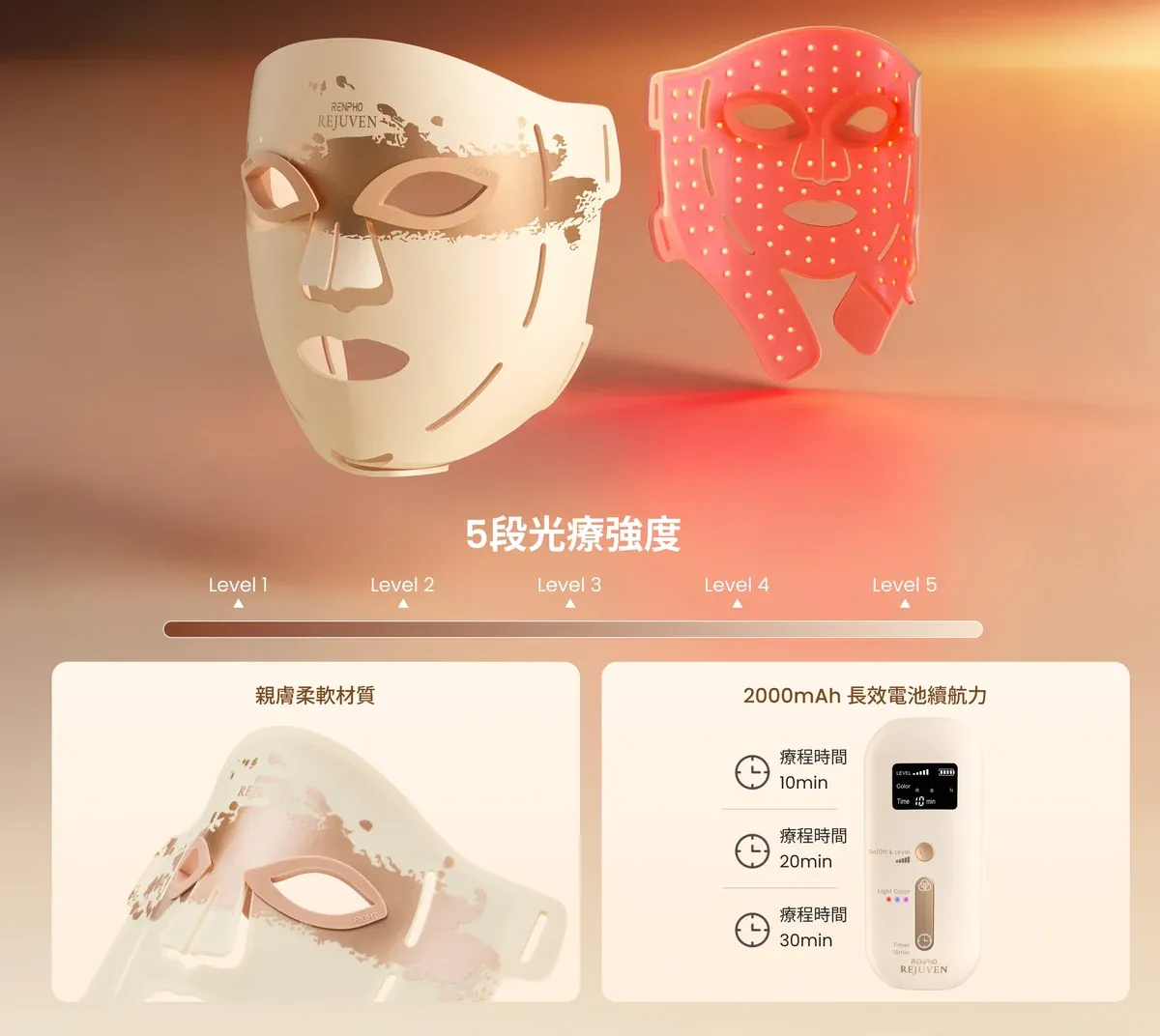RENPHO REJUVEN Artemis Blush LED 光療柔膚面膜儀（E100B）[香港行貨]