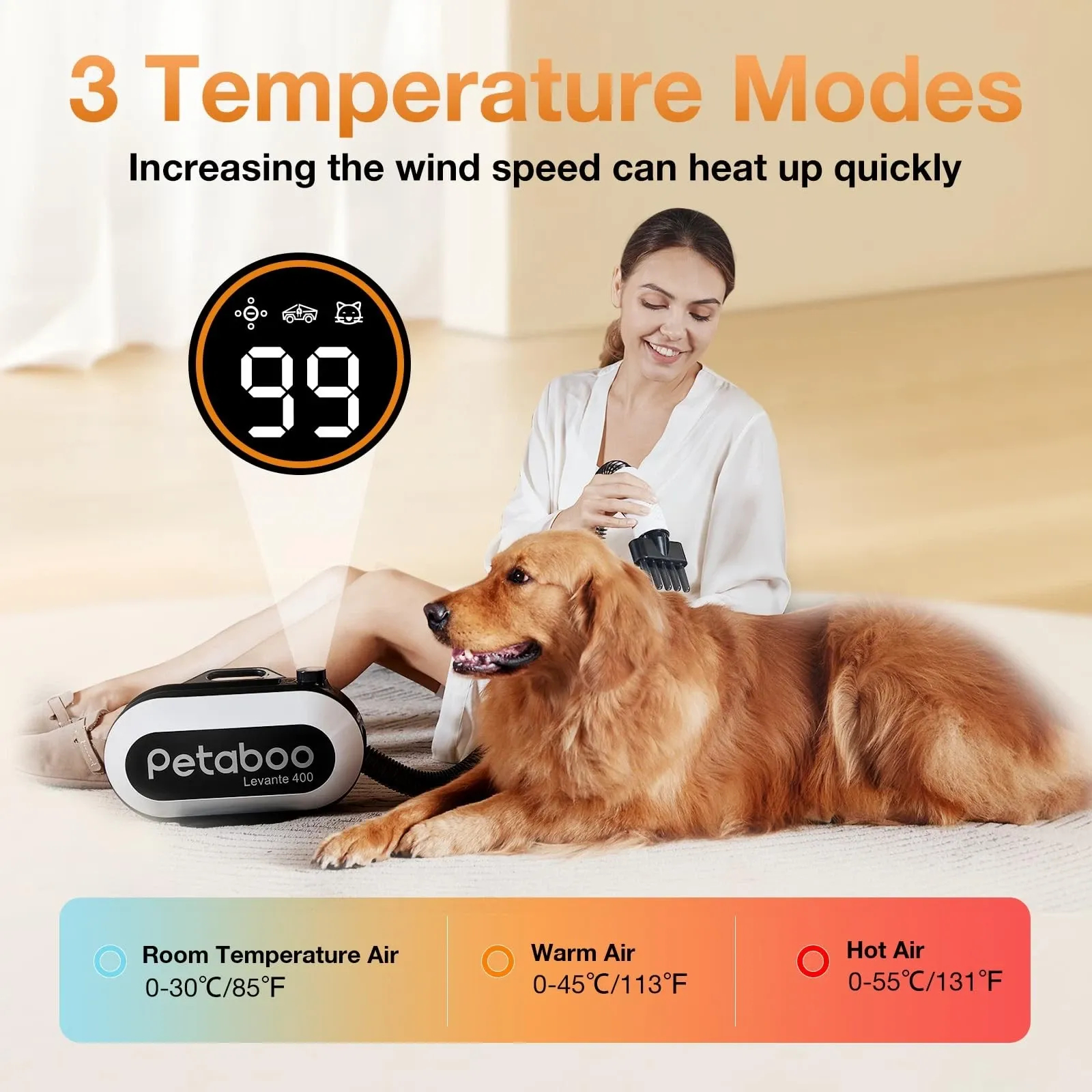 Petaboo L400 負離子智能吹毛機 [香港行貨一年保養]