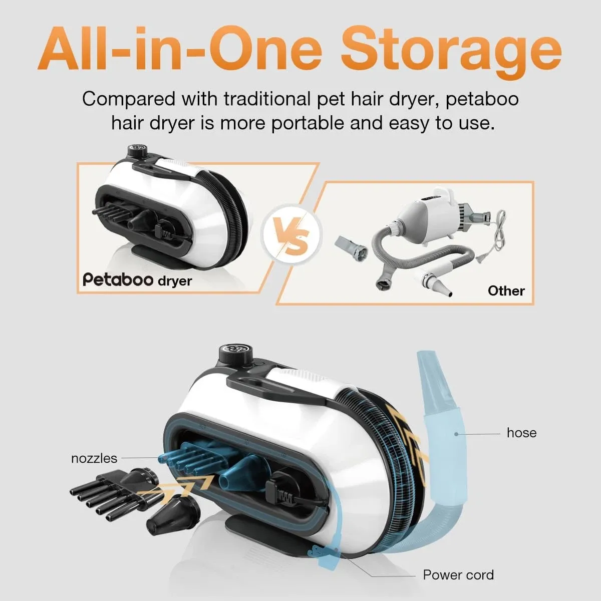 Petaboo L400 負離子智能吹毛機 [香港行貨一年保養]