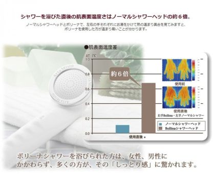 日本【Aria Misto Bollina】超微細奈米氣泡節水花灑頭 / TK-7003-DIGIBAL ONLINE